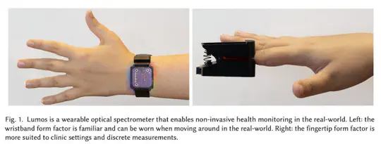 Lumos finally enables wearable spectroscopy research!